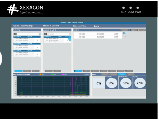 7&quot; PLC + HMI COMBO