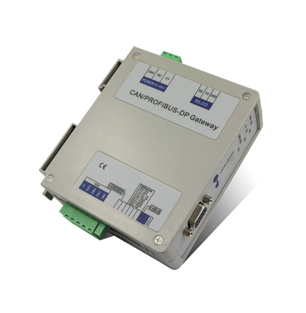 PROFIBUS DP / CAN Gateway